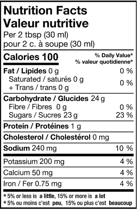 Five Star Competition BBQ Sauce 6 Five Star Nutritional Panel