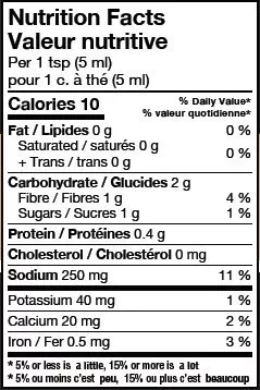 Grandma's Garden Nutritional Panel
