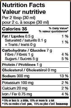 Slow Smoke Gold Nutritional Panel